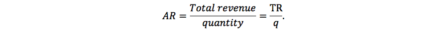 Marginal Revenue