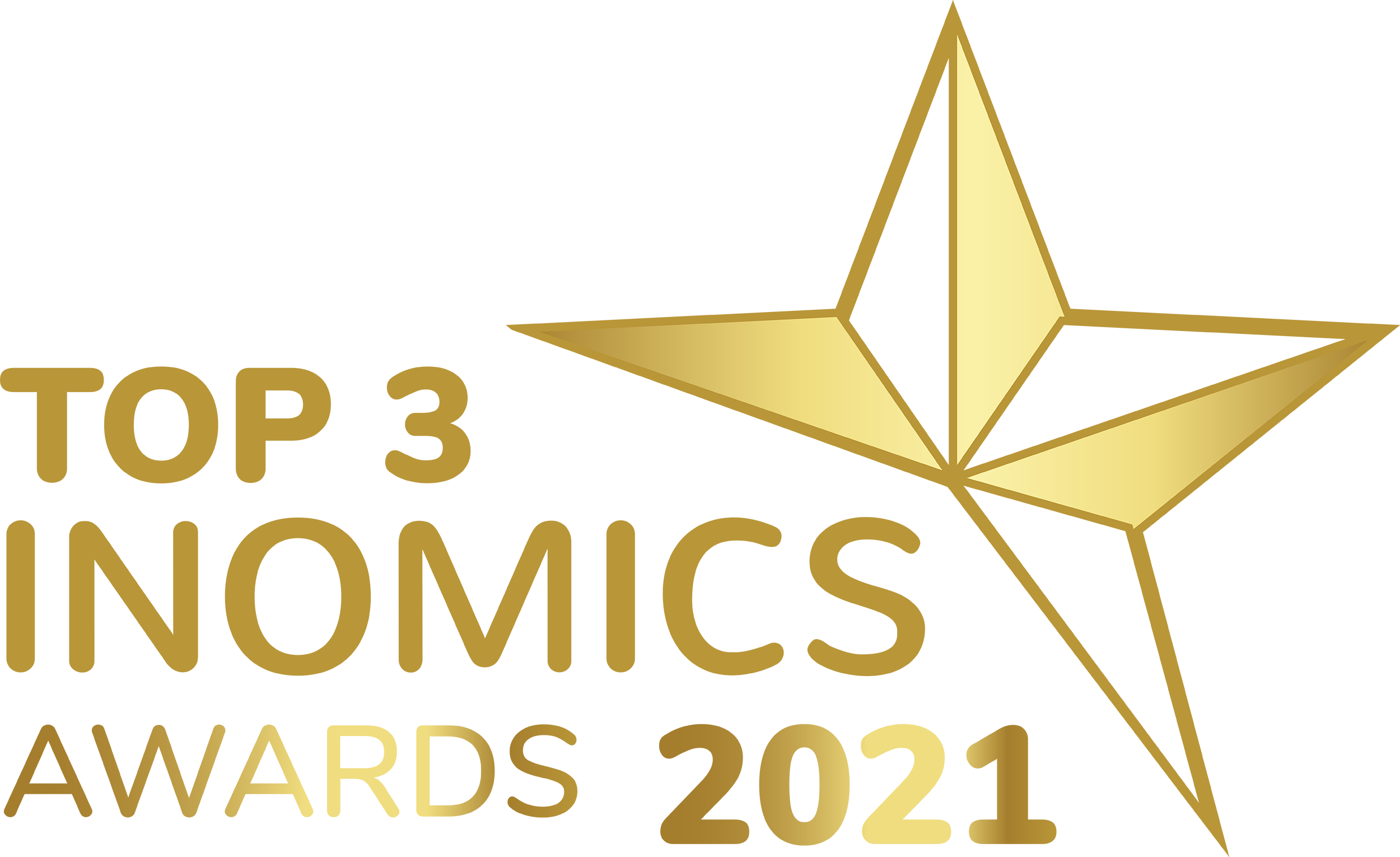 INOMICS Awards 2021 - Top 3 Winners