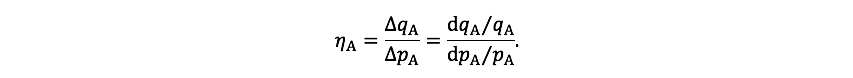price elasticity of demand