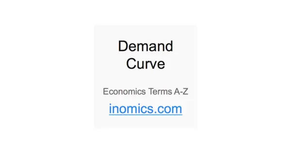 demand curve | inomics Images High Quality Grahic Demand Curve | INOMICS